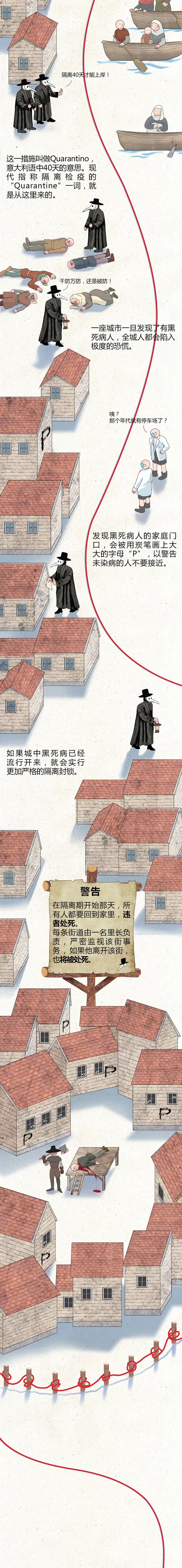 五百年了，我还没解封
