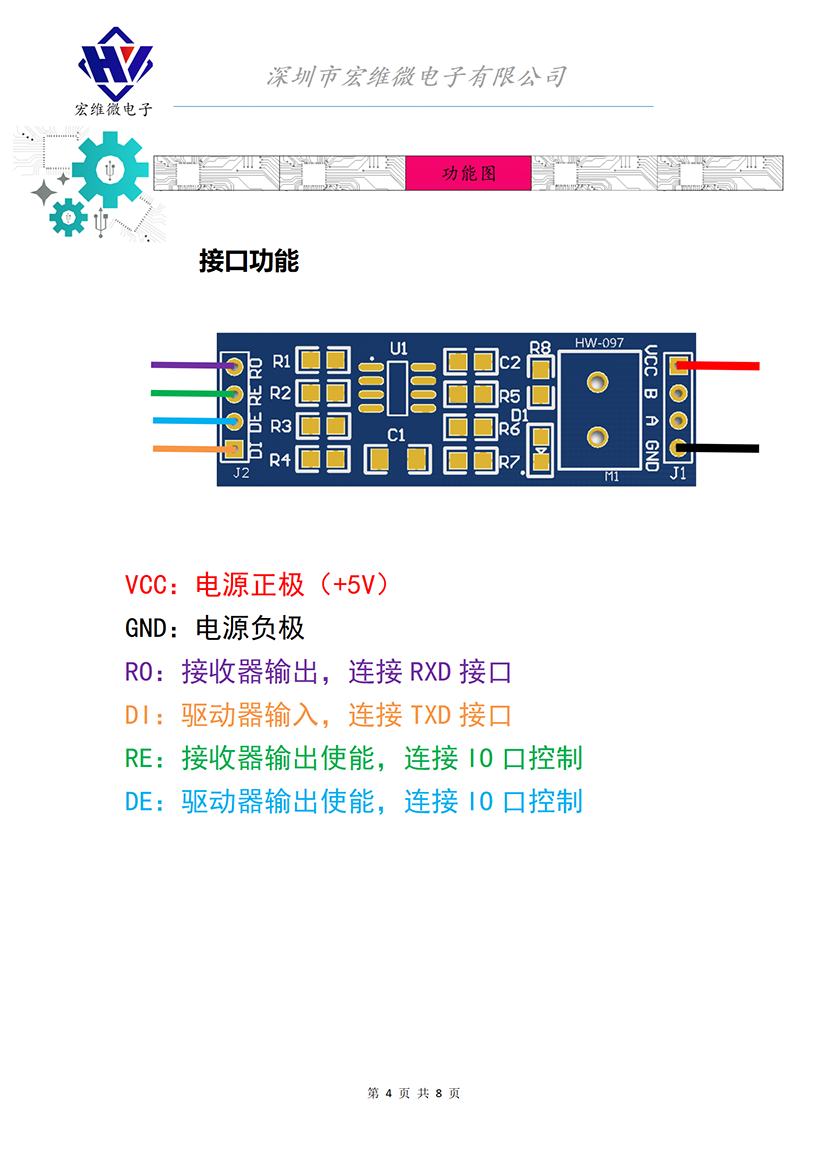 HW-097