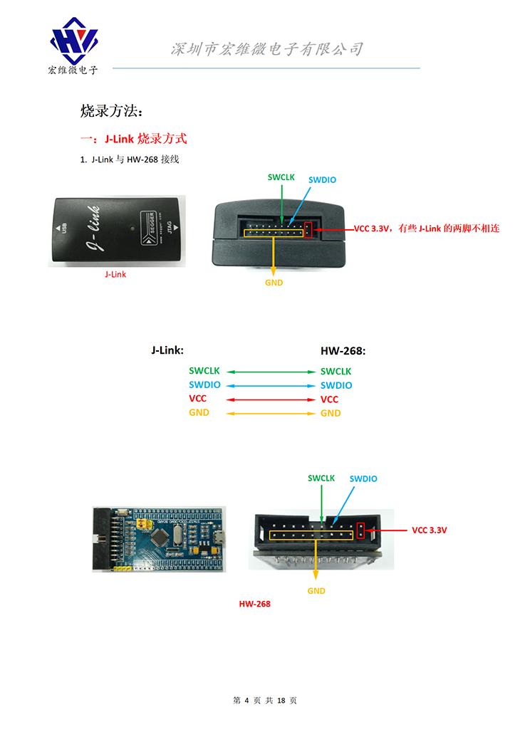 HW-268