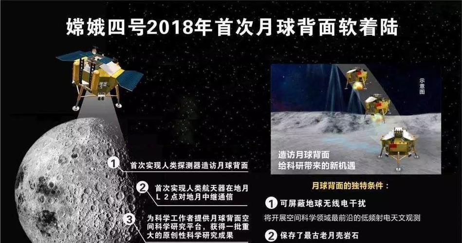 第七個(gè)航天日?讓更多中國(guó)奇跡在星河中閃耀