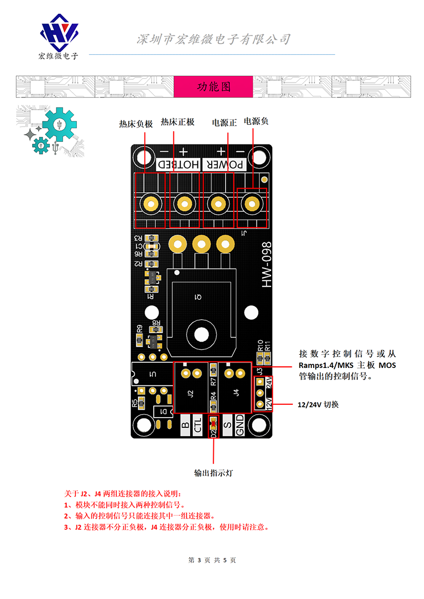 HW-098