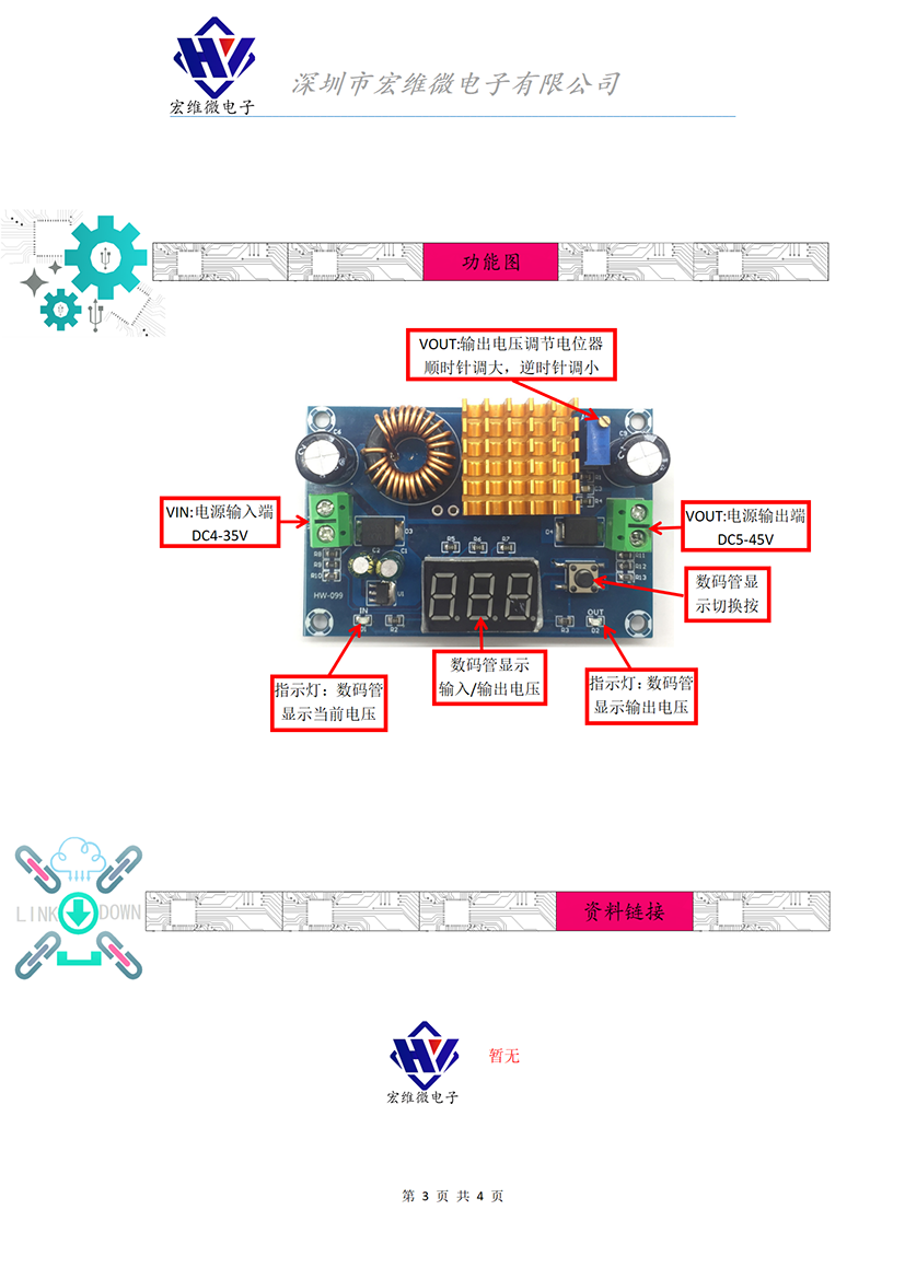 HW-099