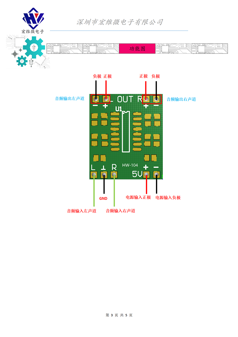 HW-104