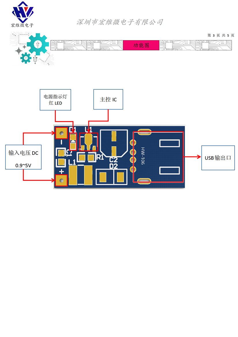 HW-106