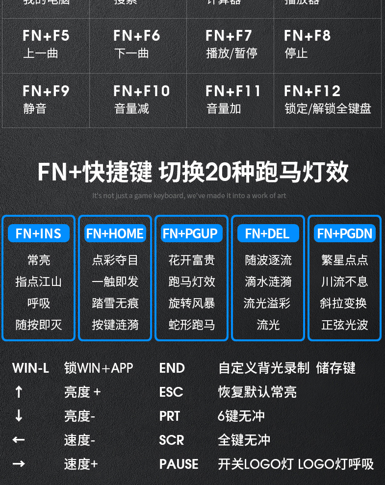 惠普GK-400F朋克版青轴机械键盘（黑色）