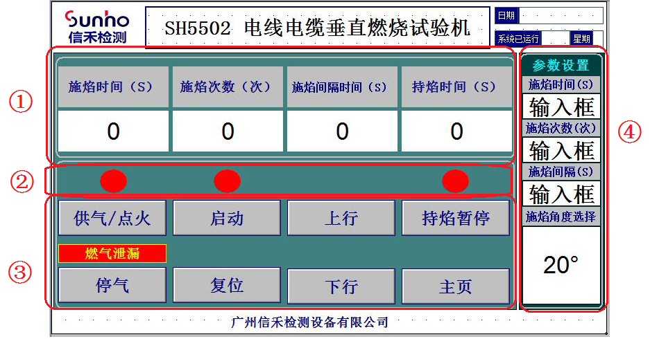 電線電纜行業檢測需要哪些設備?