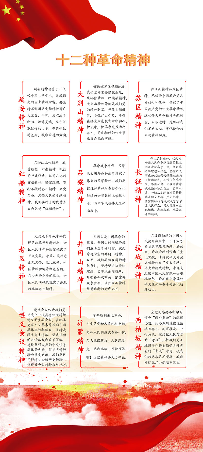十二种革命精神