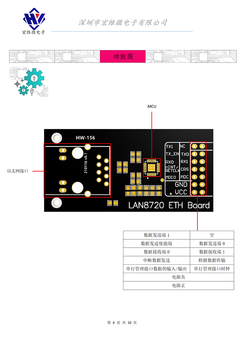 HW-156