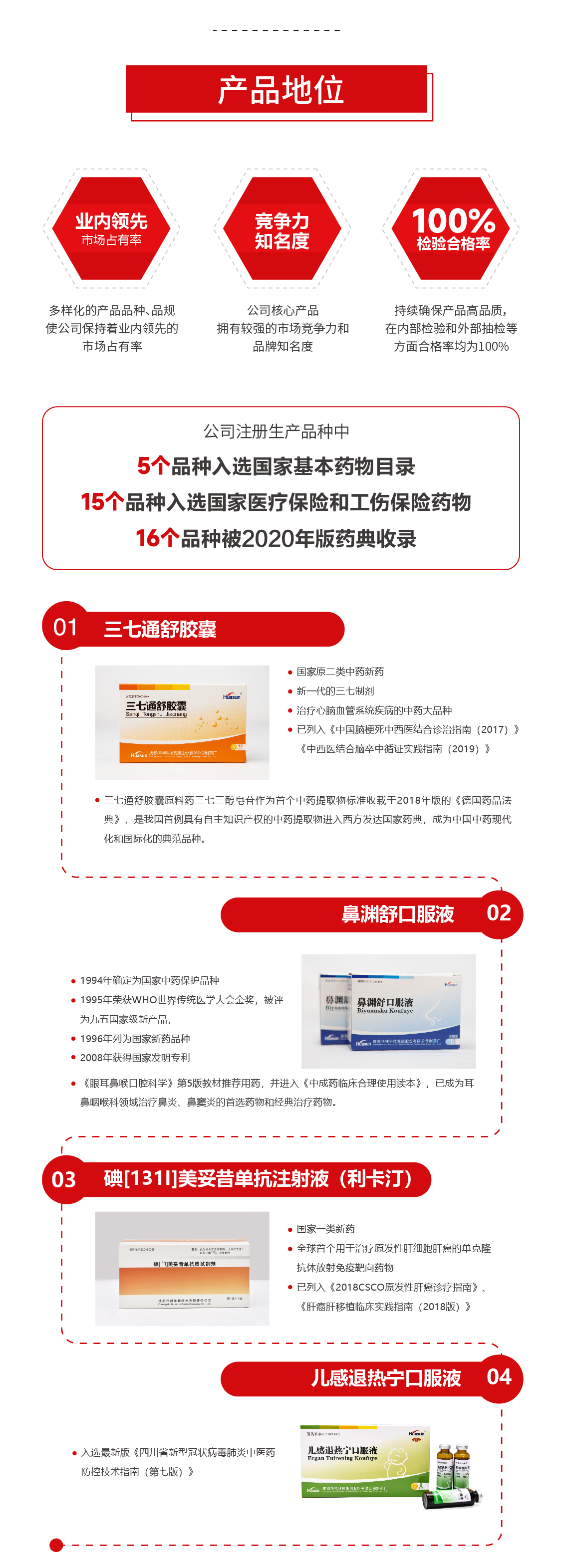 聚焦 | 一图读懂华神科技2021年年报