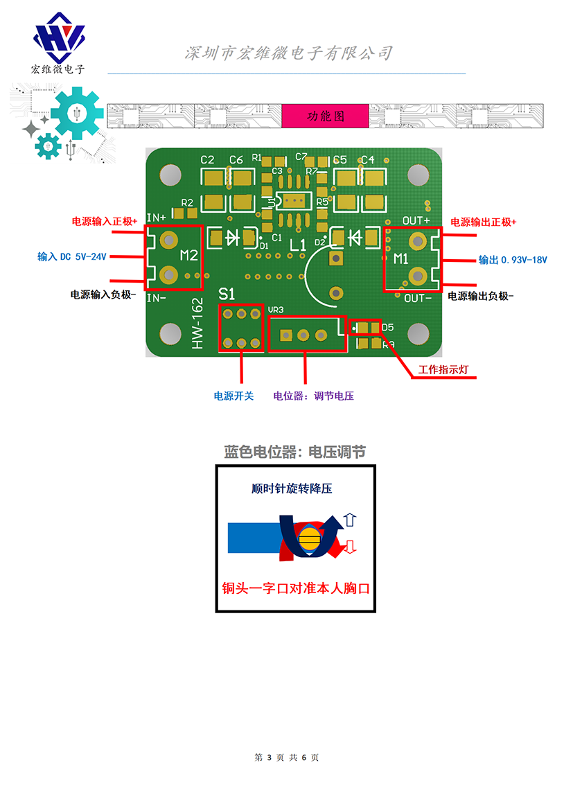 HW-162