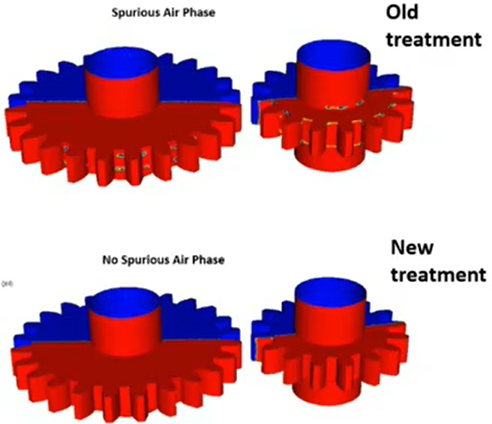 ANSYS Fluent 2022 多相流功能更新 ANSYS Fluent 2022 多相流功能更新