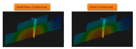 ANSYS Fluent 2022 新功能介绍 ANSYS Fluent 2022 新功能介绍