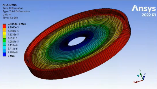 ANSYS LS-DYNA 在Workbench平台的应用(2022新功能) ANSYS LS-DYNA 在Workbench平台的应用(2022新功能)