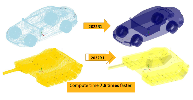 ANSYS Speos 2022 新功能介绍 ANSYS Speos 2022 新功能介绍