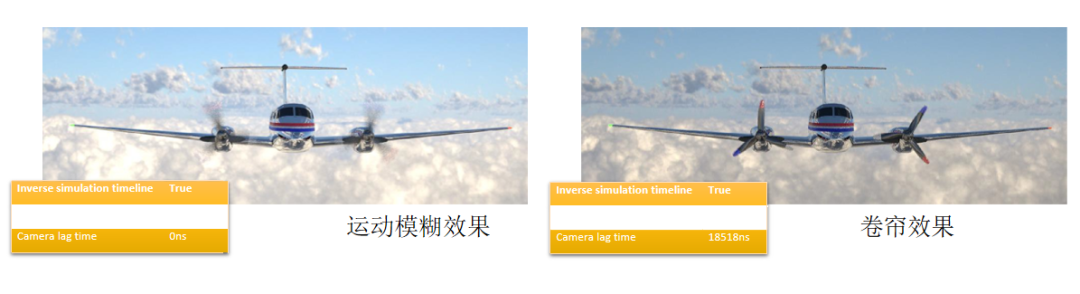 ANSYS Speos 2022 新功能介绍 ANSYS Speos 2022 新功能介绍