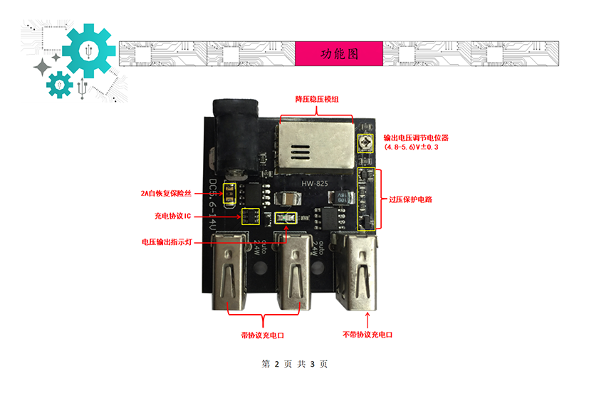 HW-825