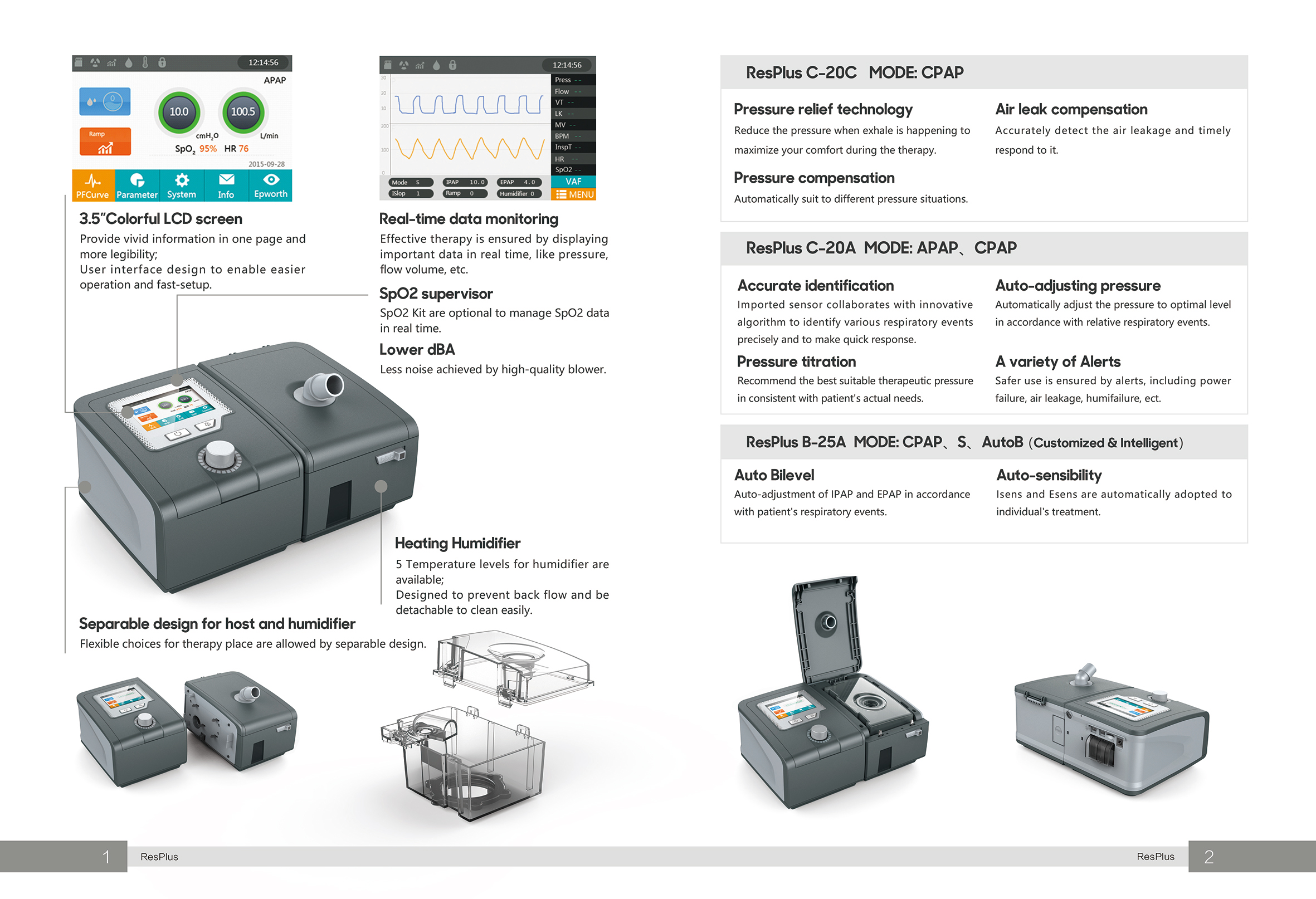 CPAP/BIPAP