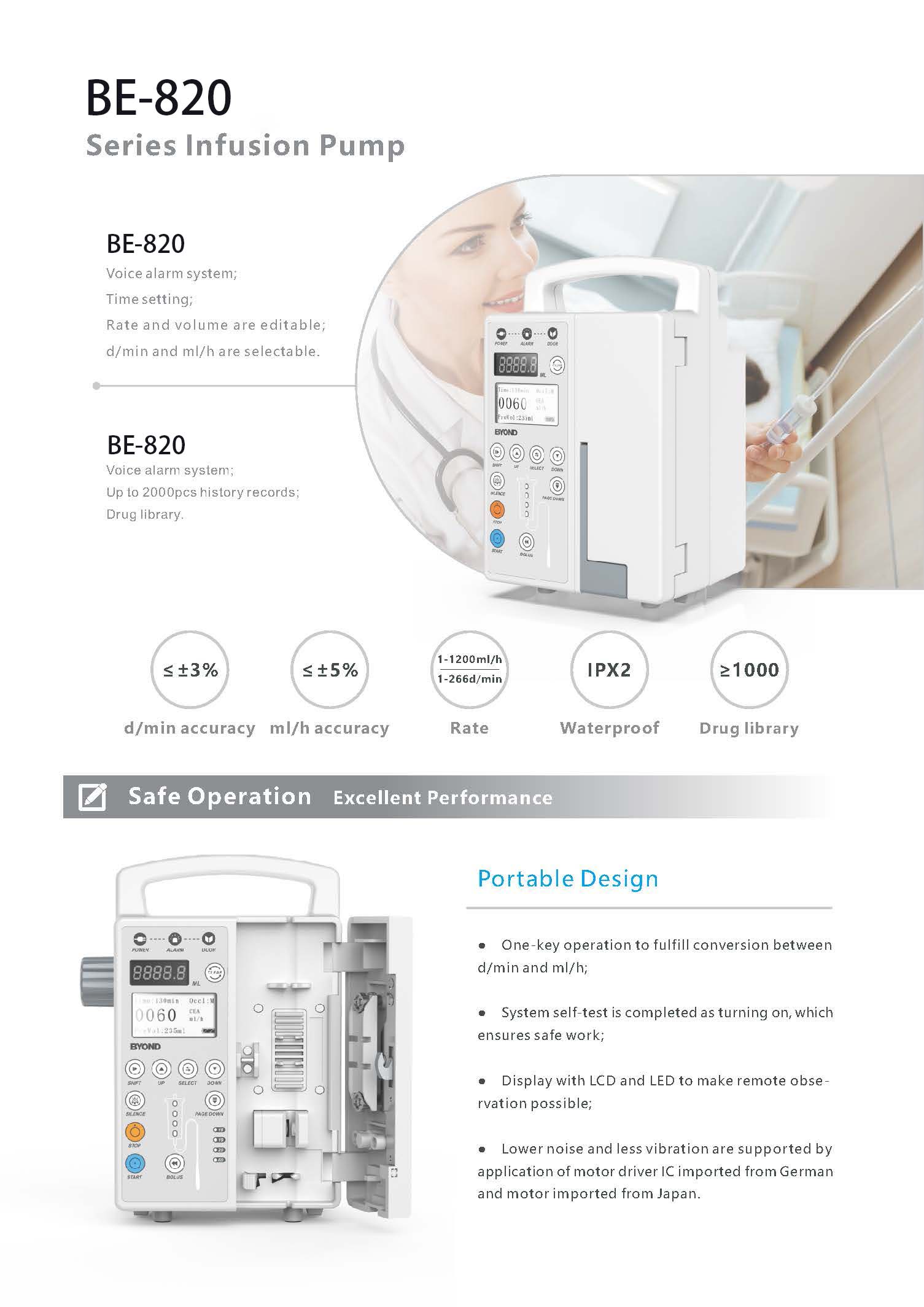 Syringe Pump BE-820