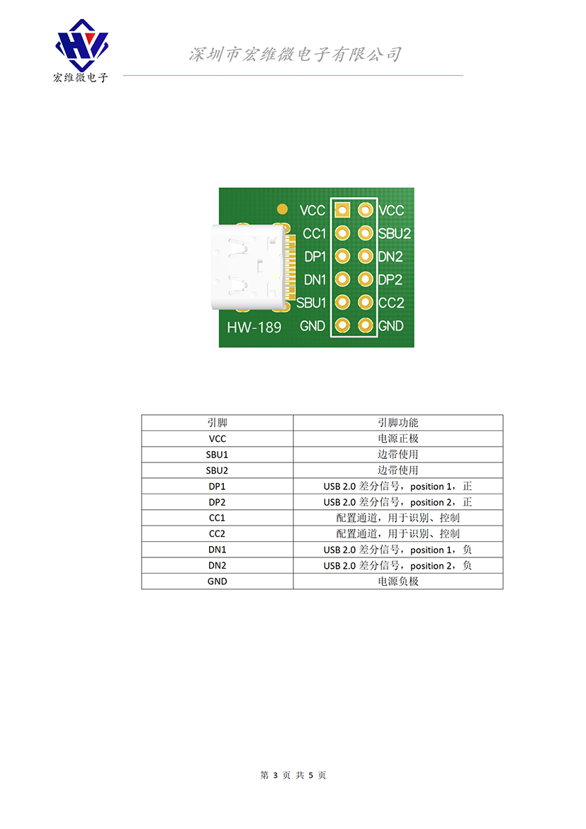 HW-189