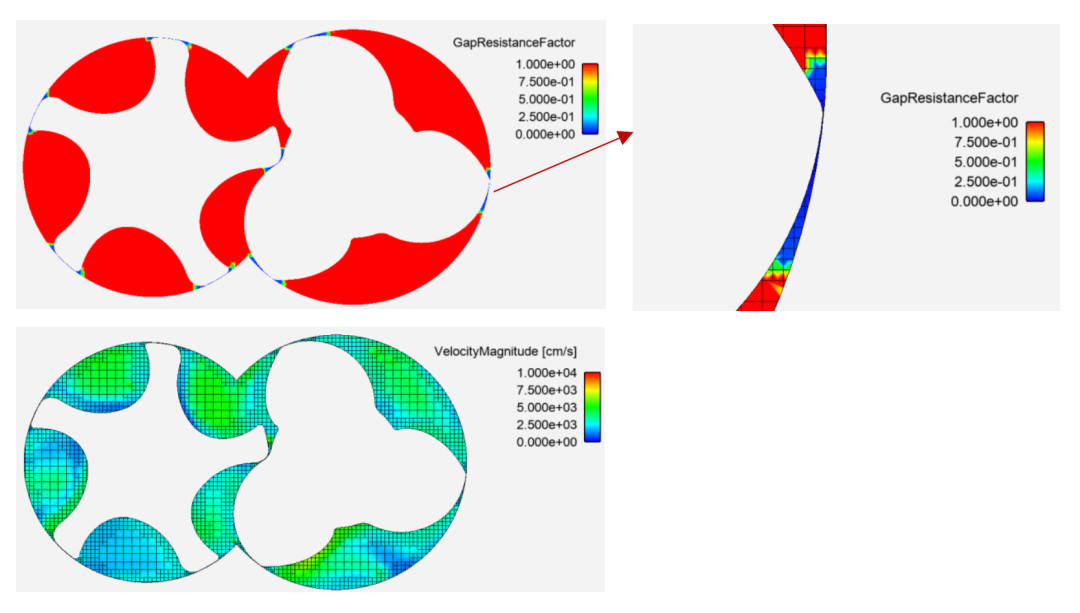 ANSYS Forte对容积式压缩机的仿真优势及应用 ANSYS Forte对容积式压缩机的仿真优势及应用
