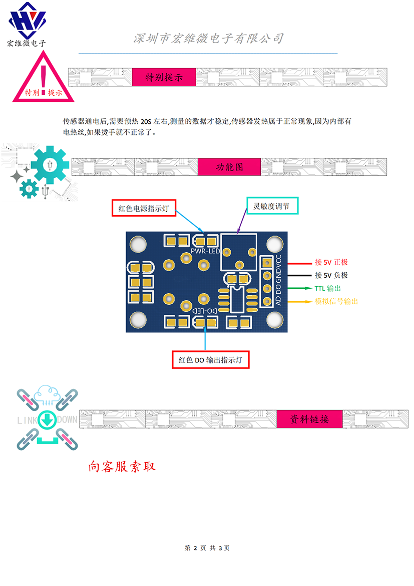 HW-120