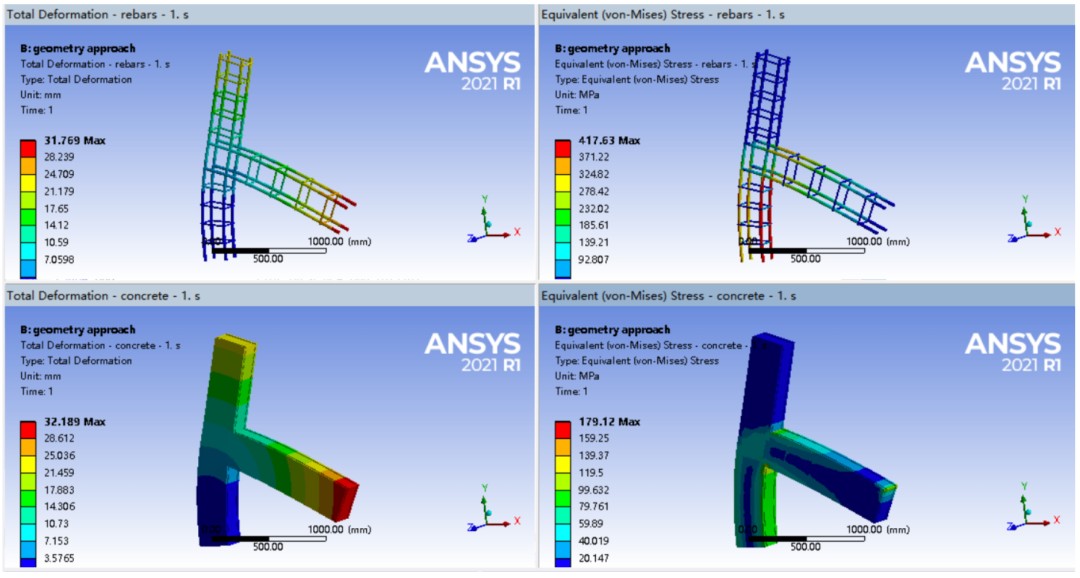 Ansys软件如何考虑结构中加强筋（加强膜）作用？