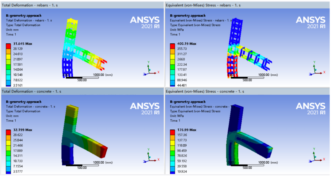 Ansys软件如何考虑结构中加强筋（加强膜）作用？