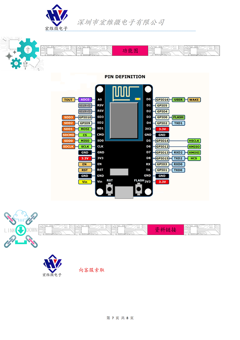 HW-625