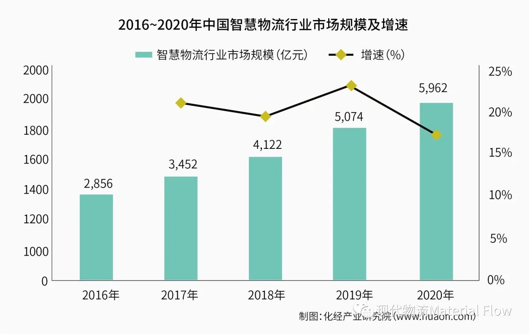 站在時(shí)代的浪尖，會有哪些機(jī)遇與挑戰(zhàn)？