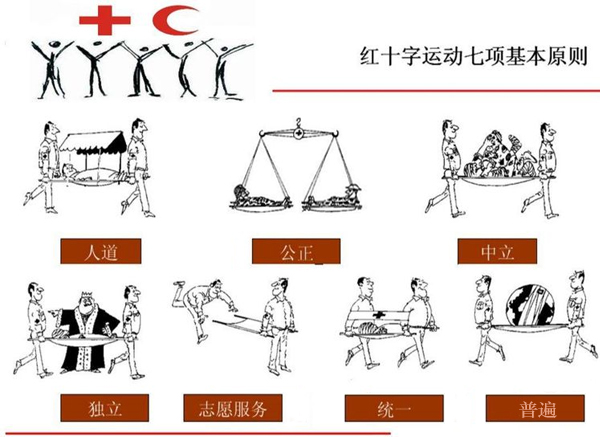 人类，相信善的力量