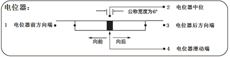 工業操作手柄電位器原理 工業操作手柄電位器原理