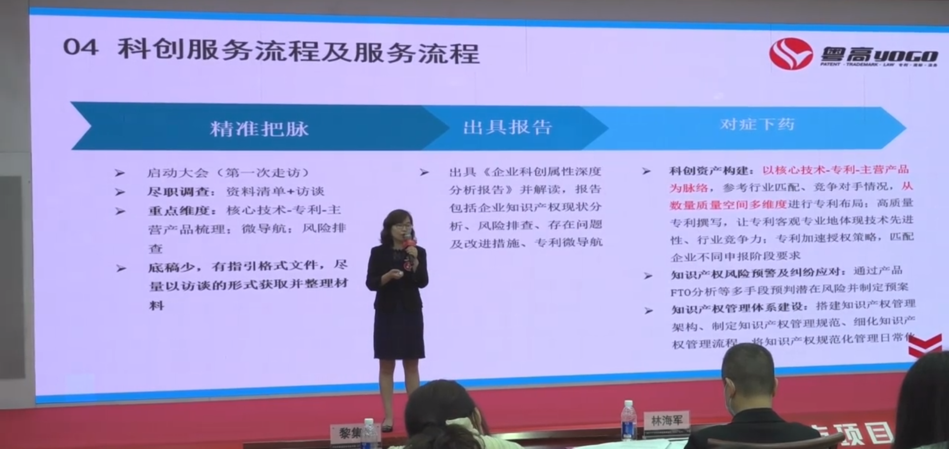 广州开发区首届企业与服务机构双选会