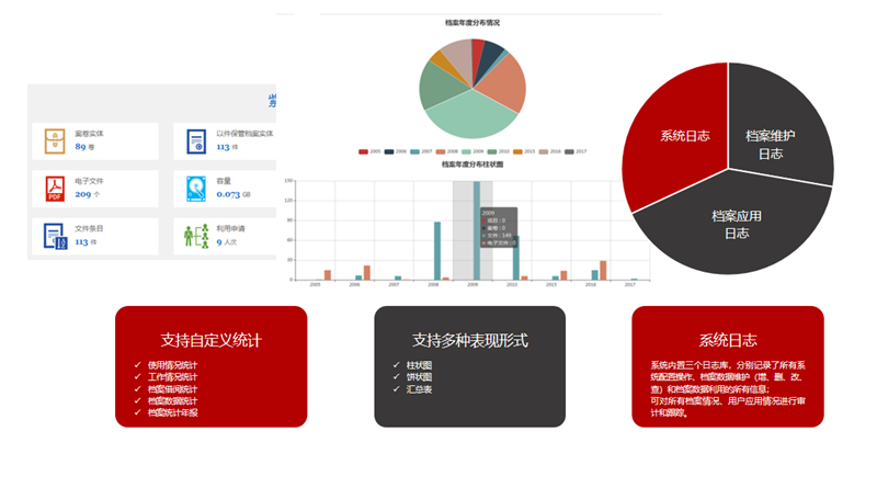 企业数字档案管理系统 企业数字档案管理系统