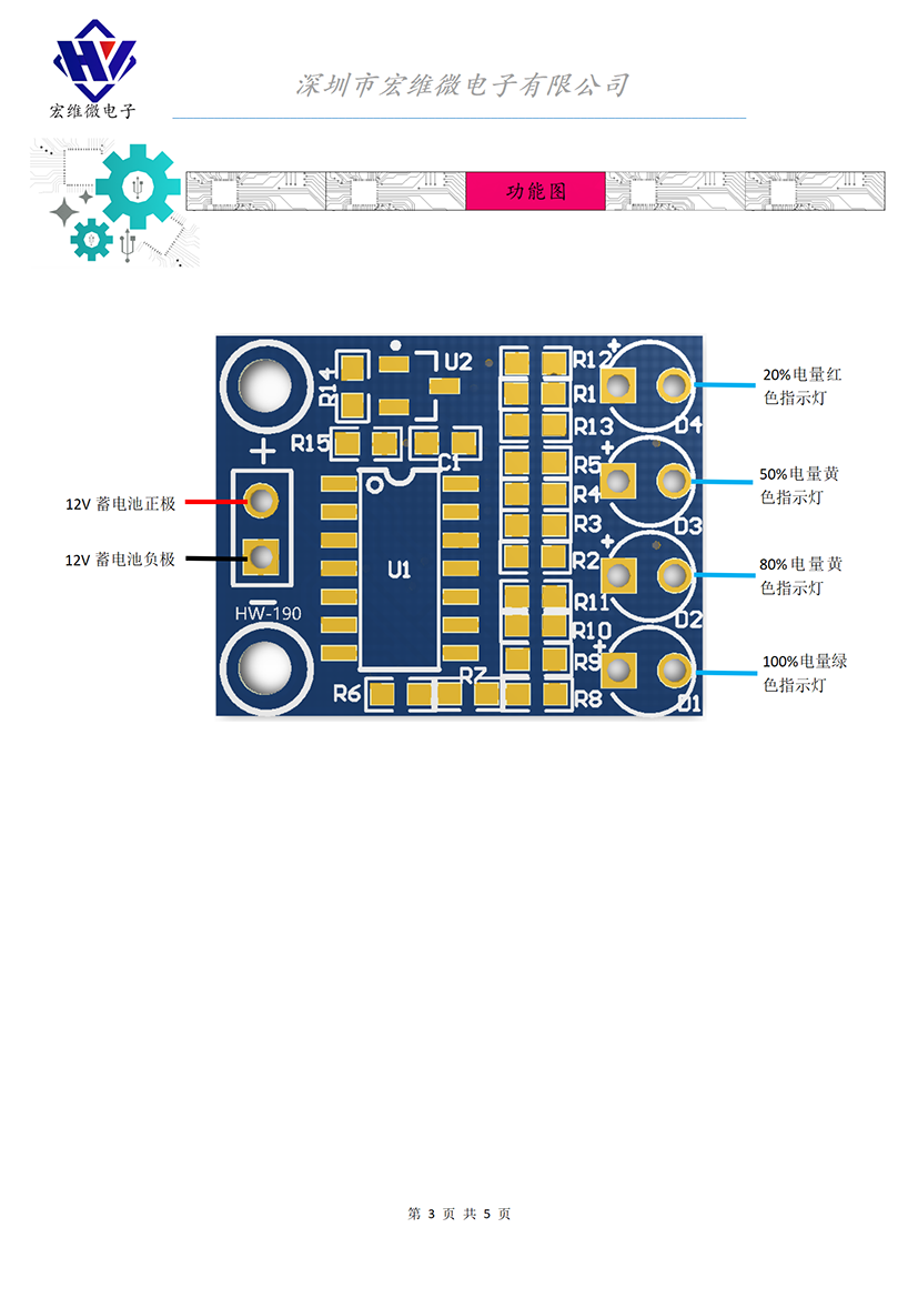 HW-190