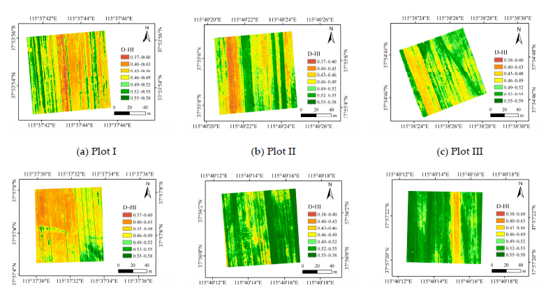 Resonon | Application of Resonon Pika L on Dynamic Harvest Index Estimation of Winter Wheat