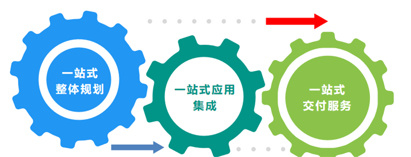 智慧档案馆建设方案 智慧档案馆建设方案