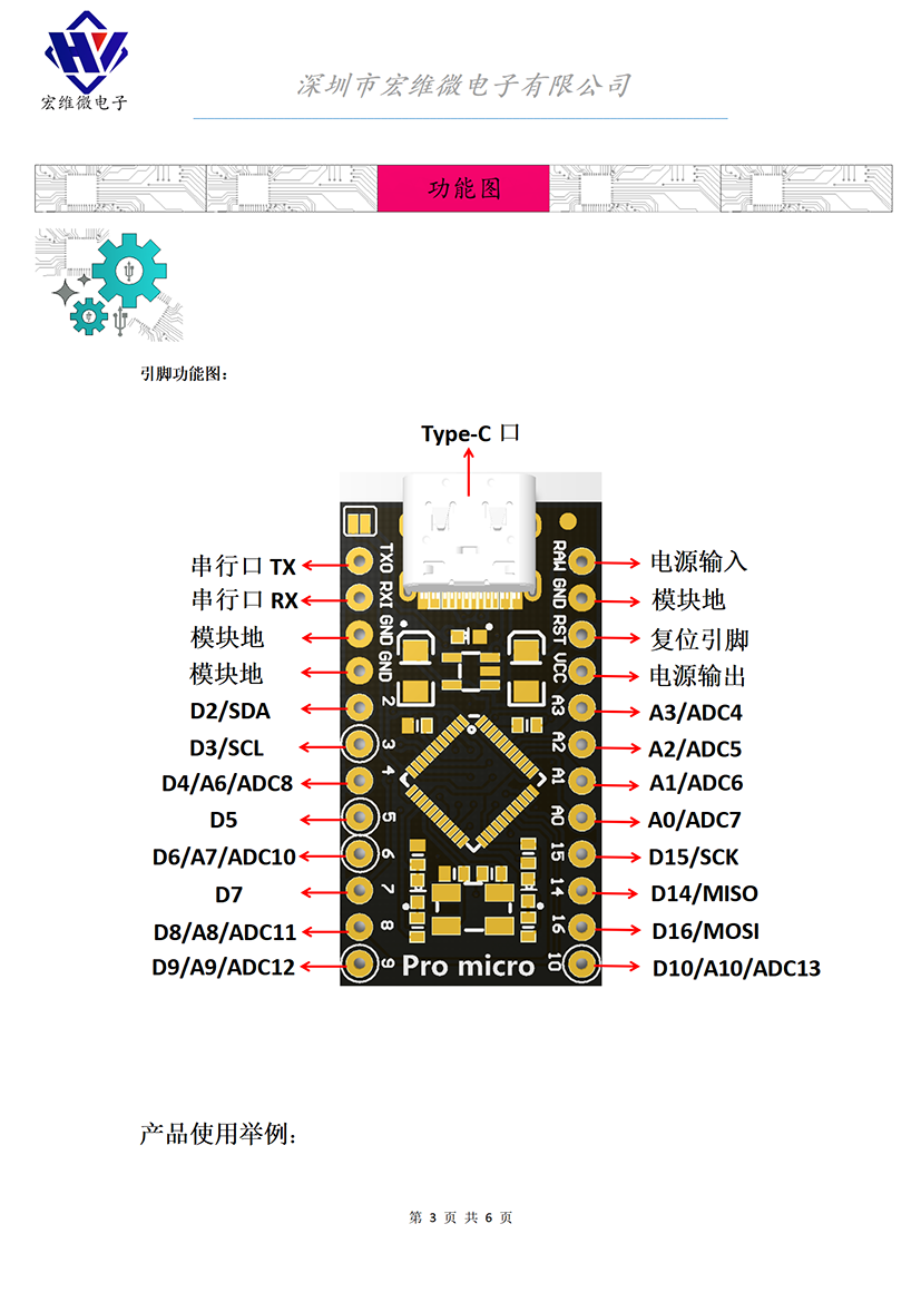 HW-402