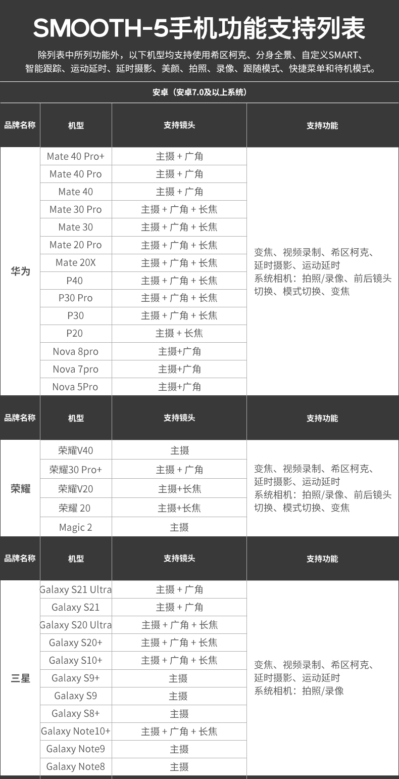 智云smooth5 手机稳定器 