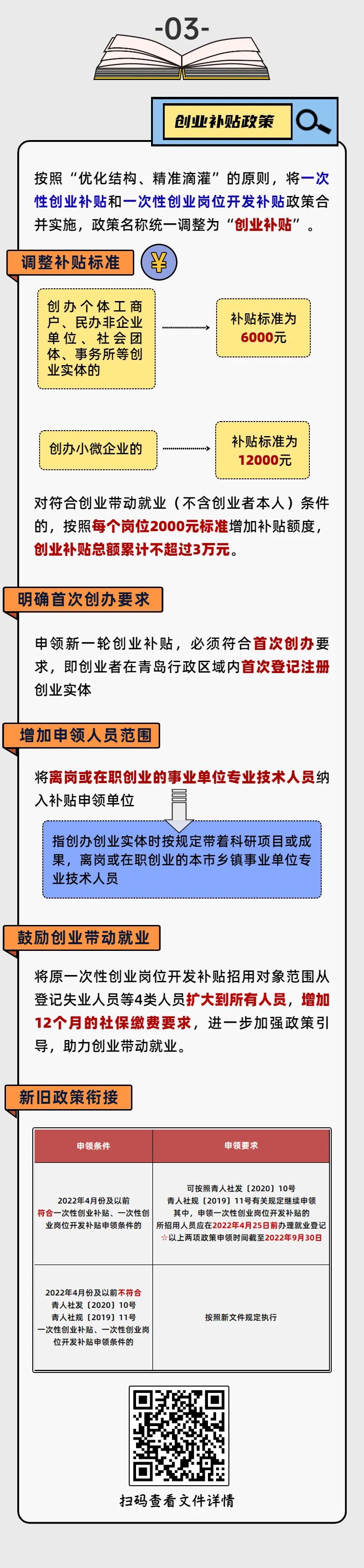 和您息息相关，这些就业创业补贴政策有新变化~