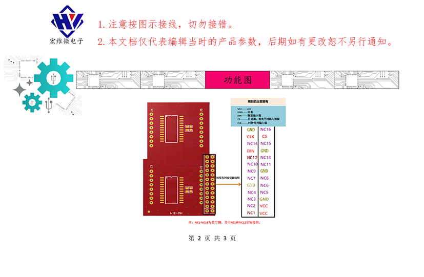 HW-314