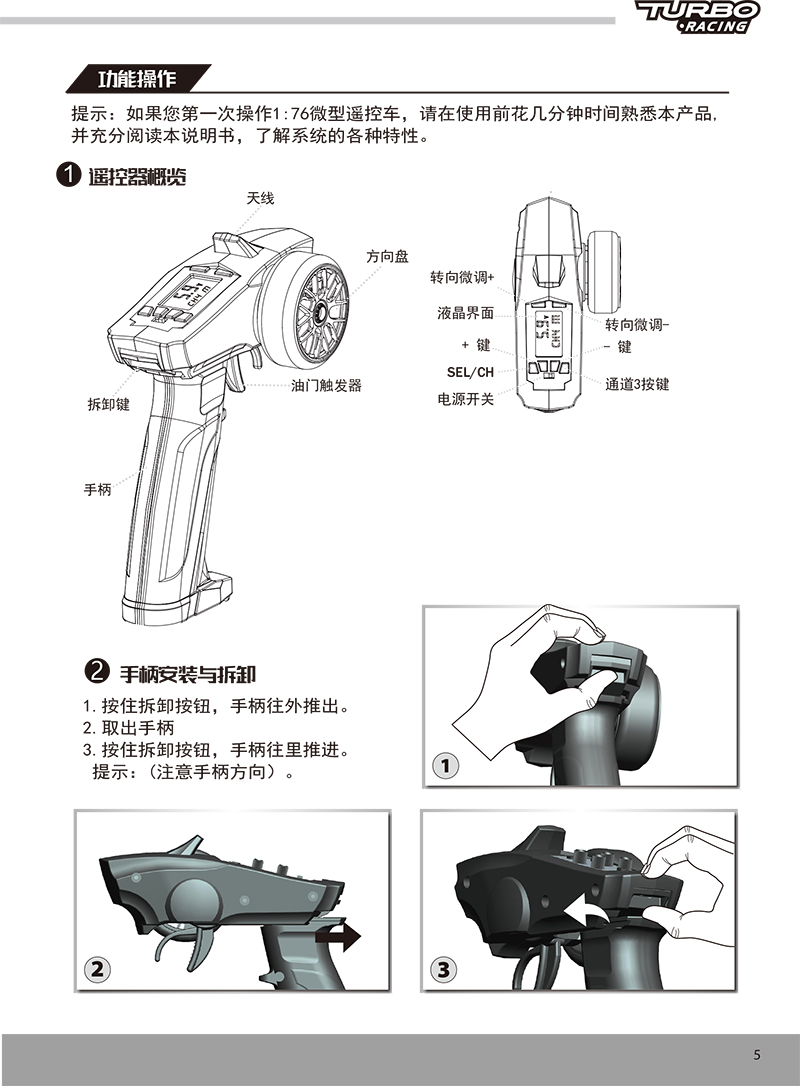 1:76四周年套装说明书