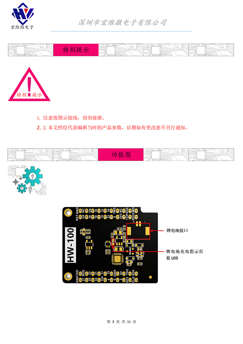 HW-100