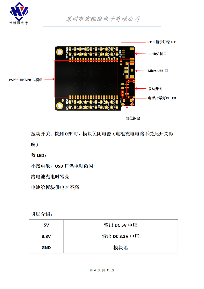 HW-100