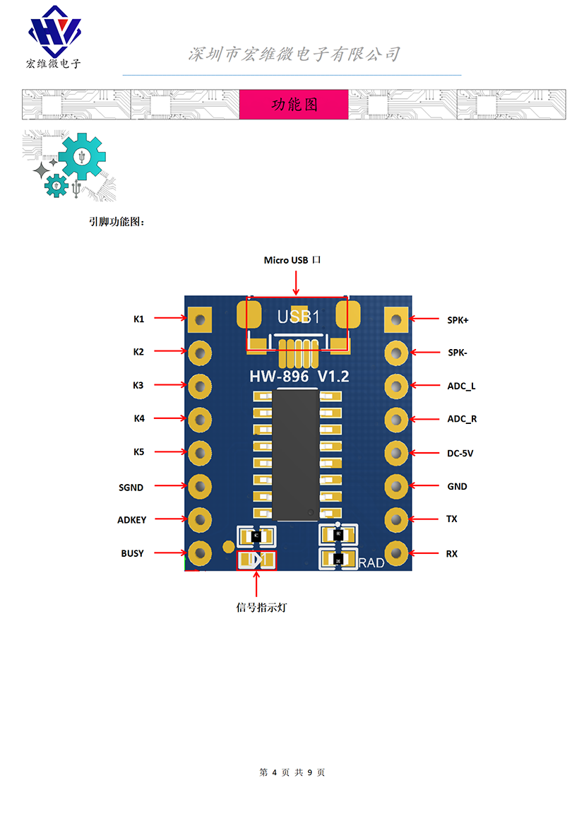 HW-896