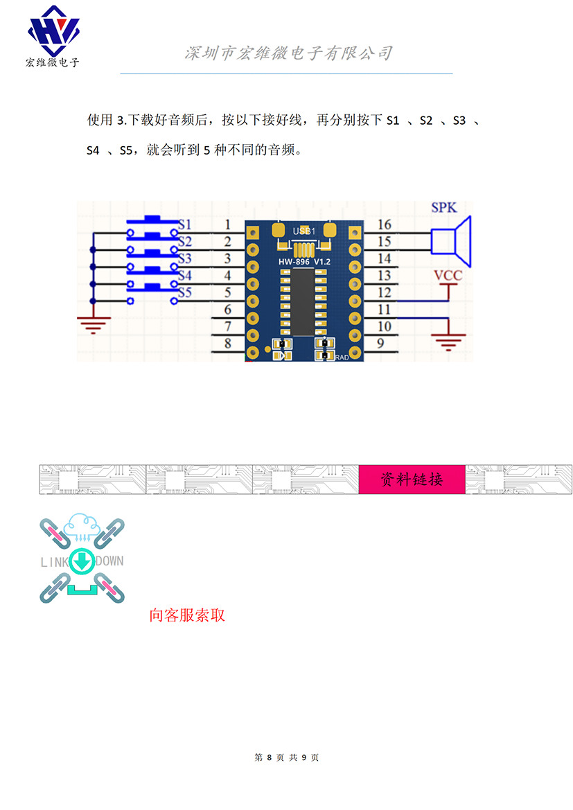 HW-896