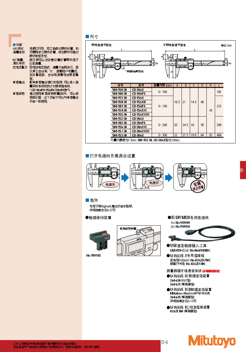 ABSOLUTE數(shù)顯卡尺 500系列 — CD-AX/C 