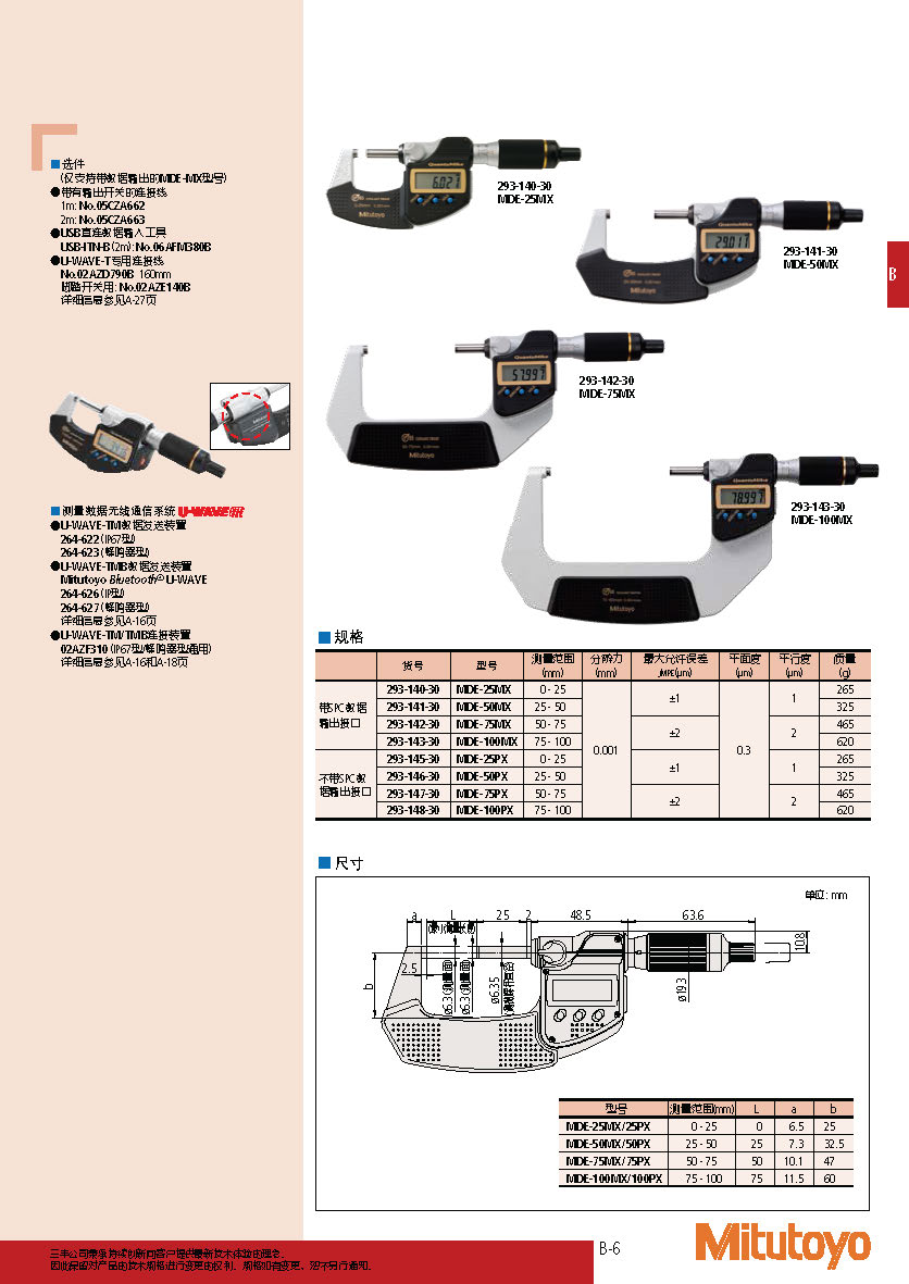 高精度數(shù)顯千分尺 293系列 MDH-25MB