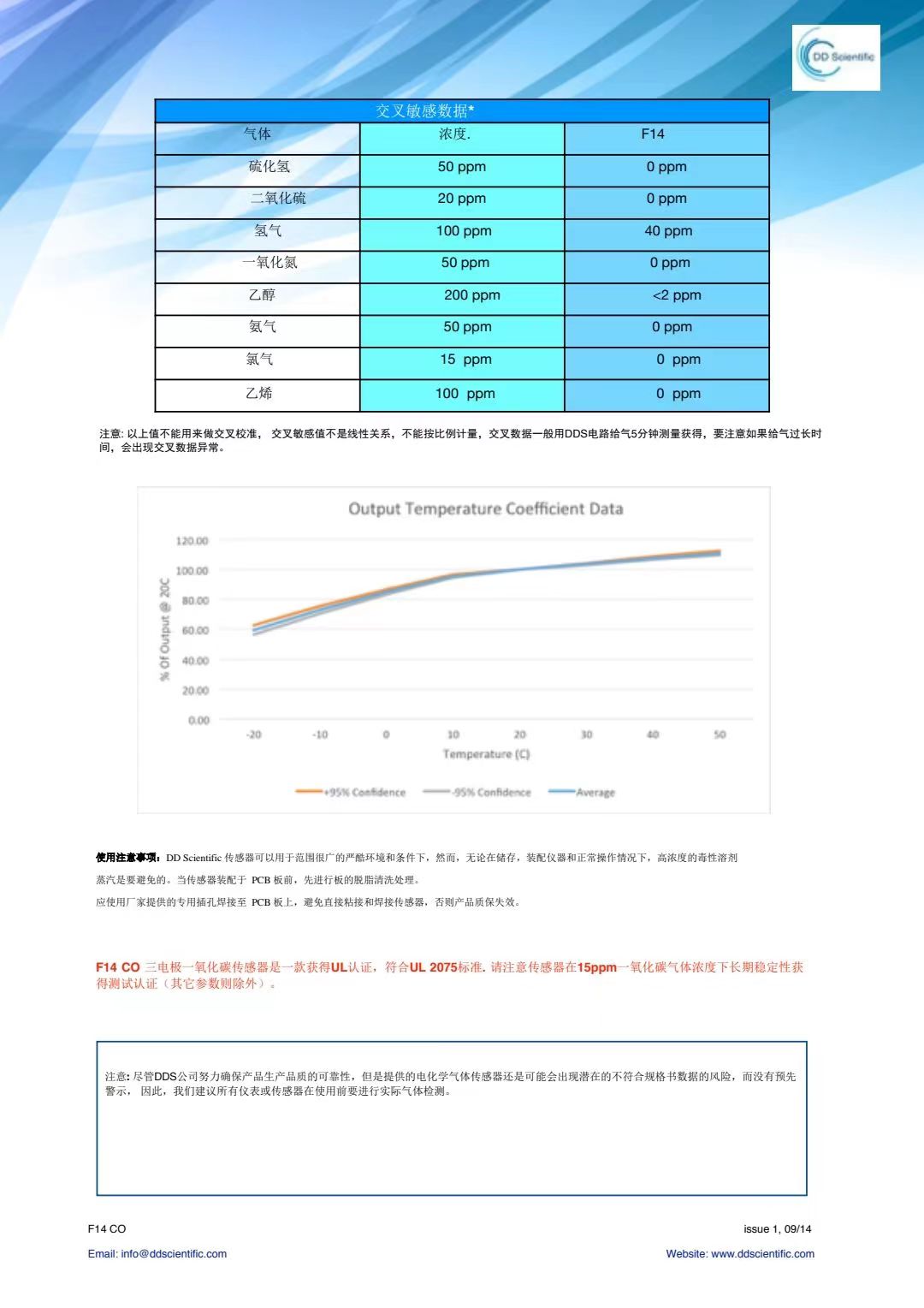 新品推薦之英國DDS一氧化碳?xì)怏w傳感器F14 CO