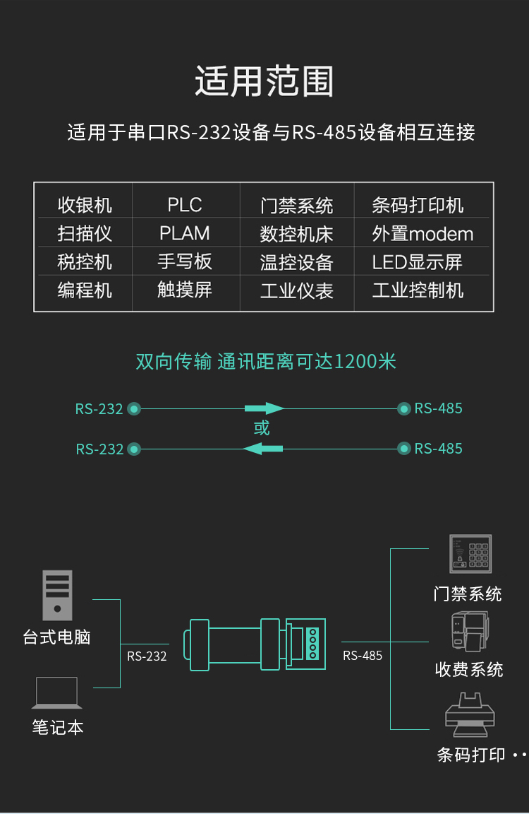 232转485转换器（无源）码转