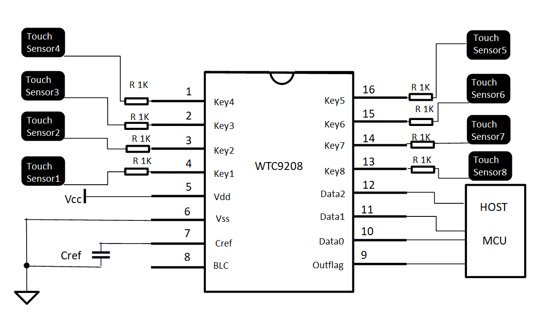 八通道BCD输出触摸感应按键芯片WTC9208BSI